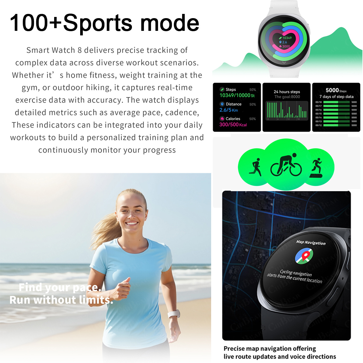 2026年新型腕時計 8ミニGPSトラッキングスマートウォッ - Smartwatch Watches For Men Digital のレビューと価格