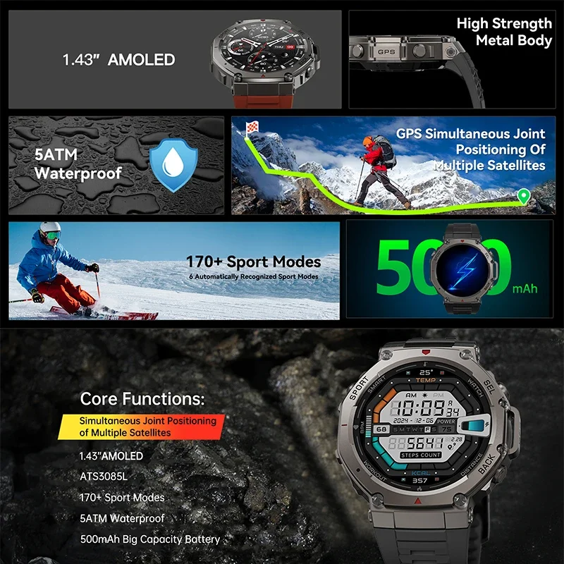 2026年新型ミリタリーDM58 GPSスマートウォッチ 1 - Smartwatch Watches For Men Digital のレビューと価格