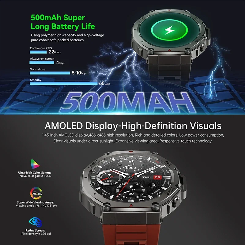 2026年新型ミリタリーDM58 GPSスマートウォッチ 1 - Smartwatch Watches For Men Digital のレビューと価格