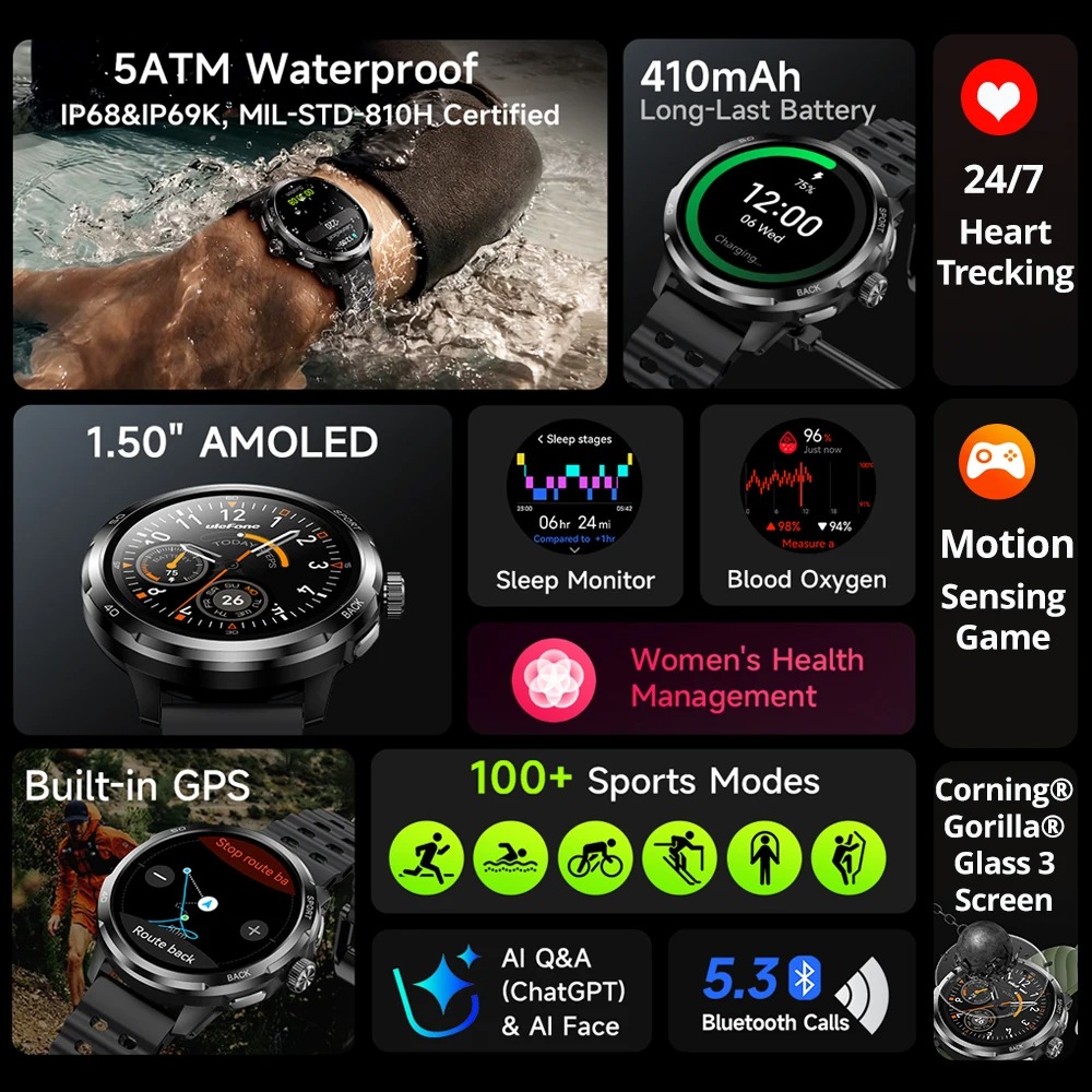 Ulefone Armor Watch Pro 1.5インチ - Smartwatch Watches For Men Digital のレビューと価格