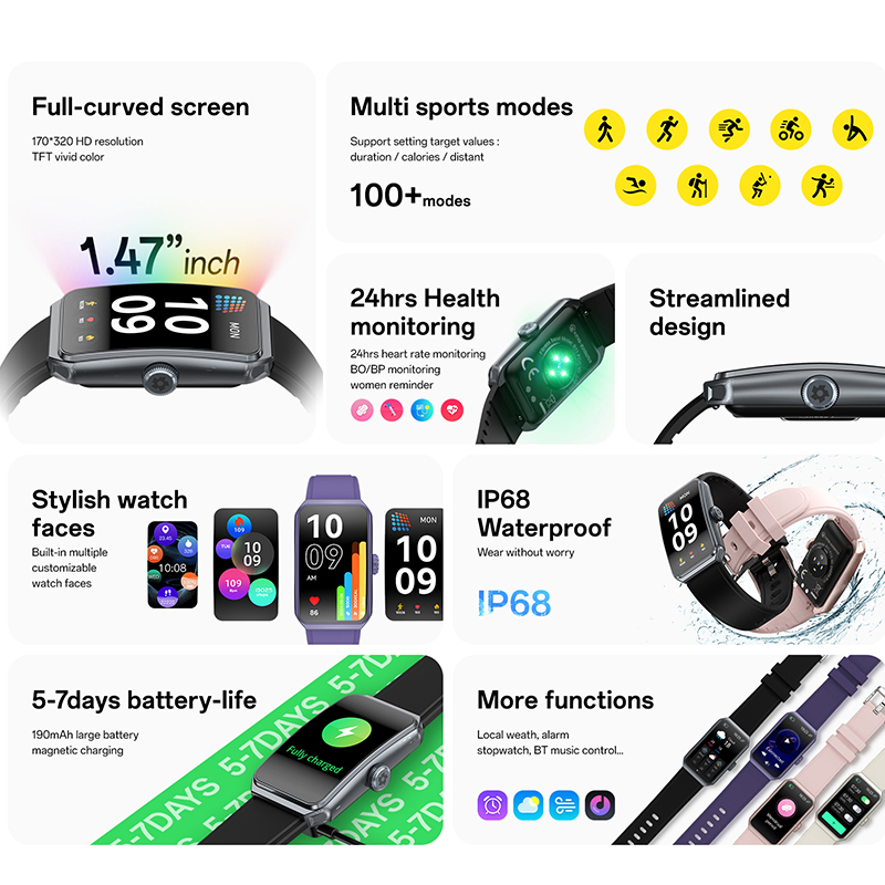 新しい GEJIAN 女性のスマートウォッチ 1.47 イン - Couple Watches Smartwatch のレビューと価格