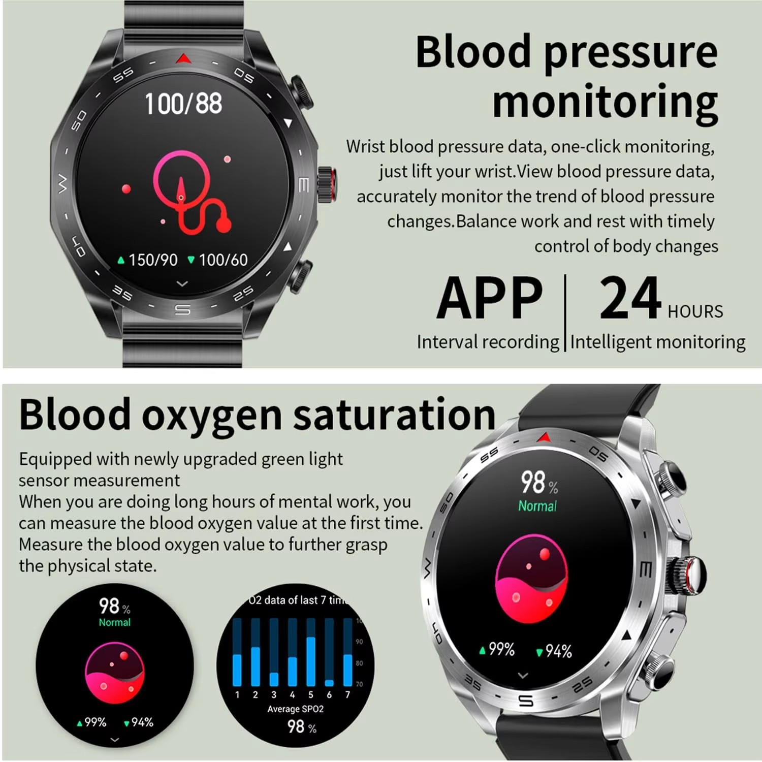 ビジネススマートウォッチ 2 in 1 TWS ノイズリダク - Smartwatch Noise Watches For Men のレビューと価格